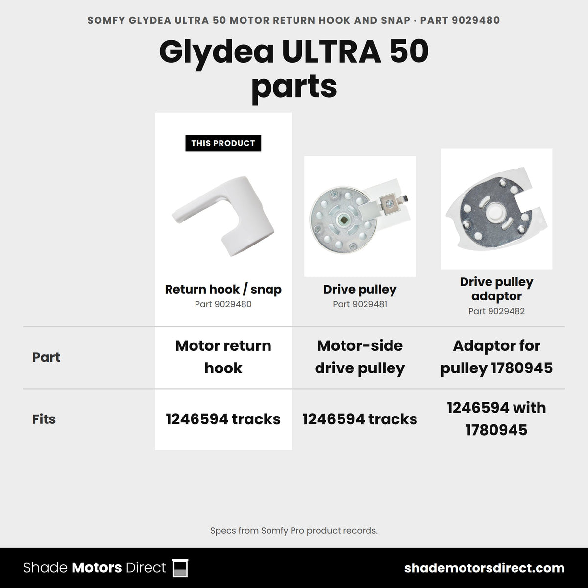 Somfy Glydea ULTRA 50 motor return hook 9029480 compared: Drive pulley 9029481, Drive pulley adaptor 9029482