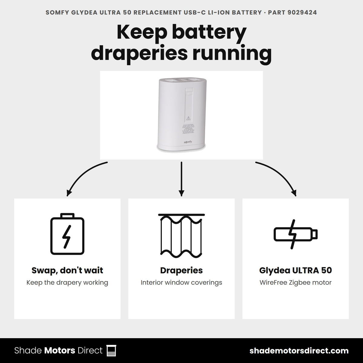 Somfy Glydea ULTRA 50 replacement battery 9029424 uses: swapping in a charged spare battery on Glydea ULTRA 50 WireFree drapery motors