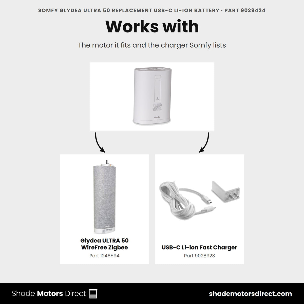 Parts that work with the Somfy Glydea ULTRA 50 replacement battery 9029424: Glydea ULTRA 50 WireFree Zigbee 1246594, USB-C Li-ion Fast Charger 9028923