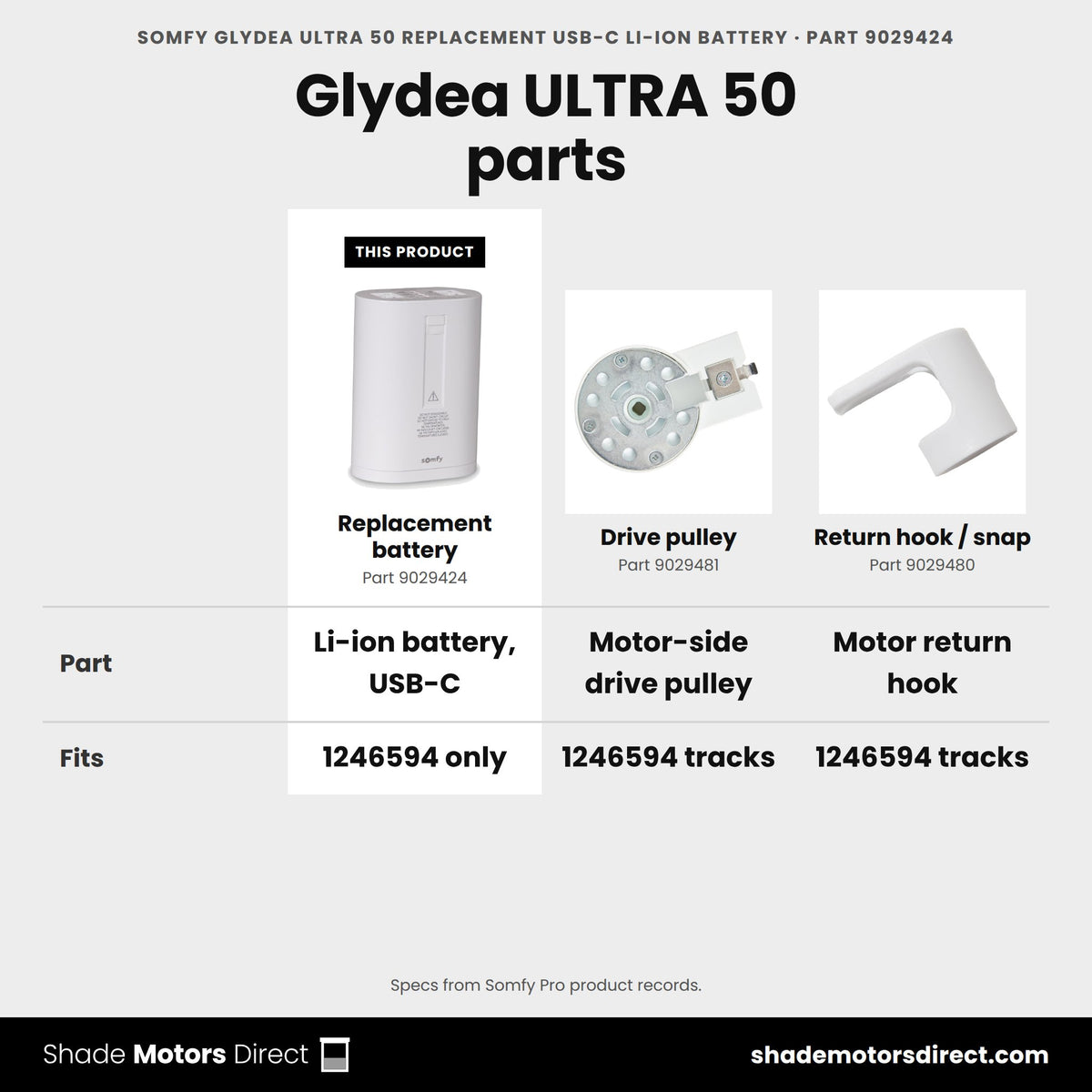 Somfy Glydea ULTRA 50 replacement battery 9029424 compared: Drive pulley 9029481, Return hook / snap 9029480