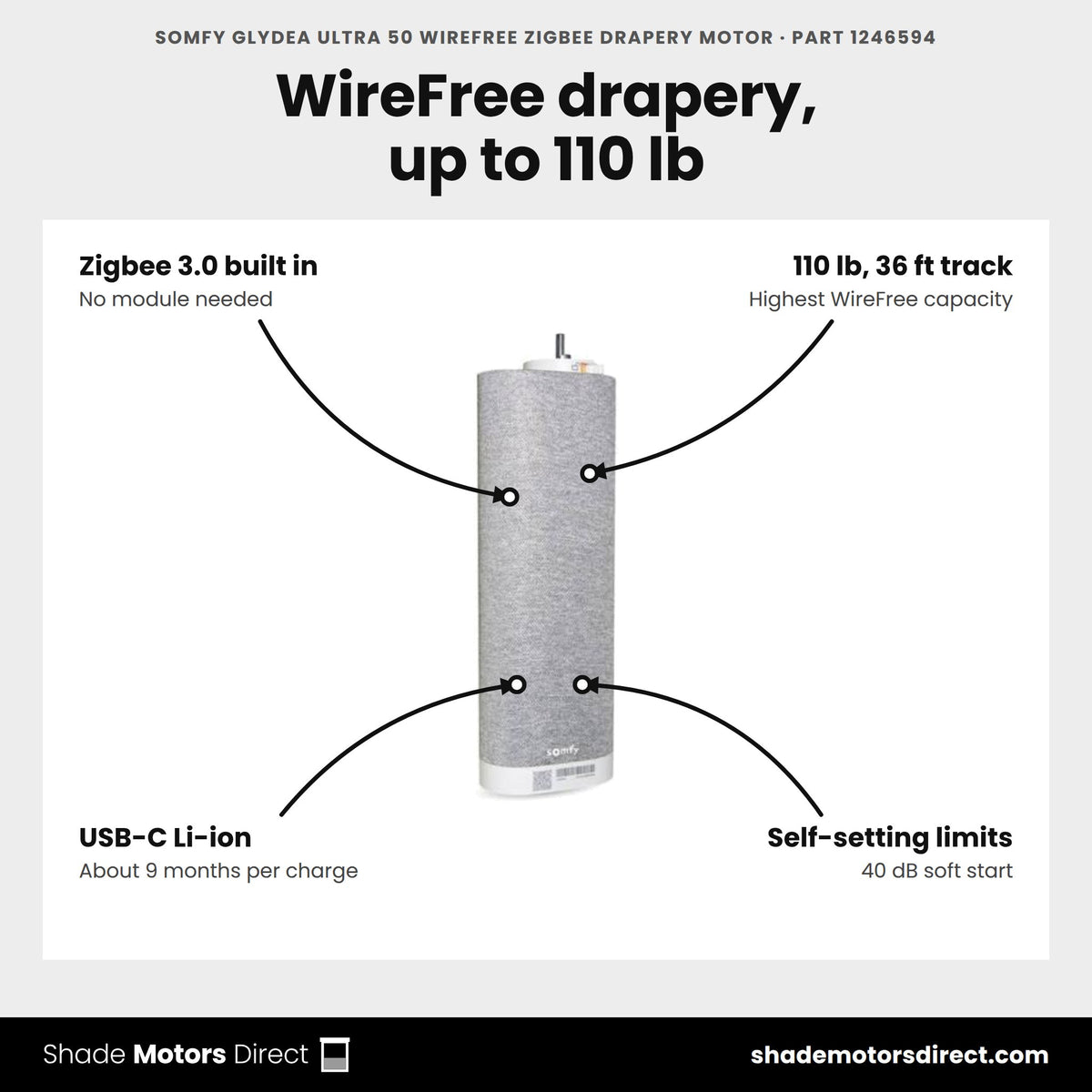 Somfy Glydea ULTRA 50 WireFree Zigbee Drapery Motor, part 1246594, features: 110 lb max curtain, 36 ft track, built-in Zigbee 3.0, removable USB-C Li-ion, self-setting limits, 40 dB