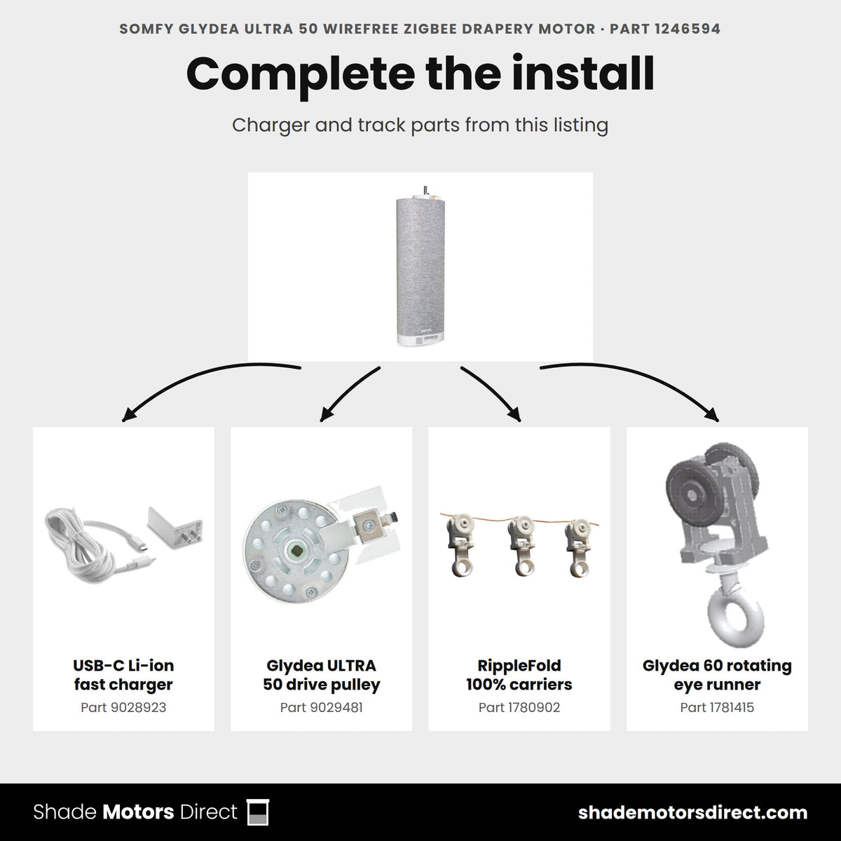 Parts that work with the Somfy Glydea ULTRA 50 WireFree Zigbee motor 1246594: USB-C Li-ion fast charger 9028923, Glydea ULTRA 50 drive pulley 9029481, RippleFold 100% carriers 1780902, Glydea 60 rotating eye runner 1781415