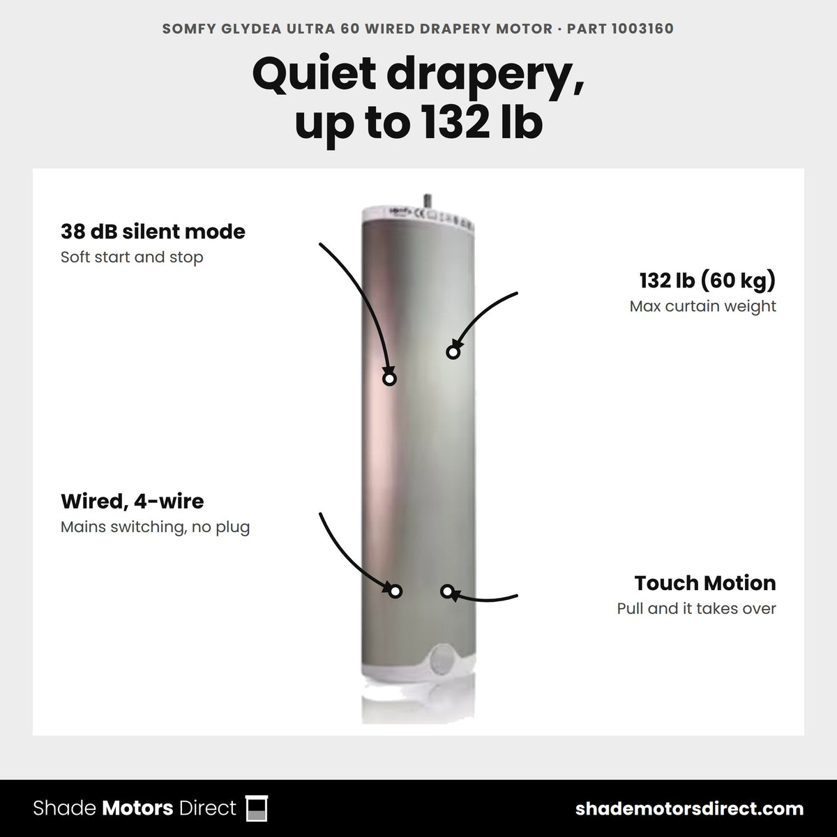 Somfy Glydea ULTRA 60 Wired Drapery Motor, part 1003160, features: 38 dB silent mode, 132 lb (60 kg) max curtain, Wired, 4-wire, Touch Motion, adjustable speed
