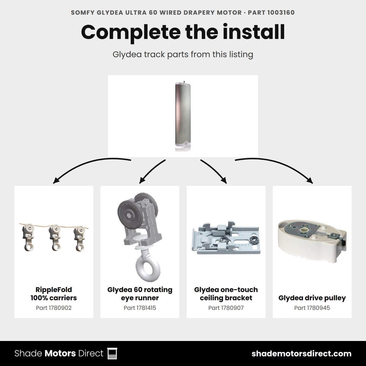 Parts that work with the Somfy Glydea ULTRA 60 Wired Drapery Motor 1003160: RippleFold 100% carriers 1780902, Glydea 60 rotating eye runner 1781415, Glydea one-touch ceiling bracket 1780907, Glydea drive pulley 1780945