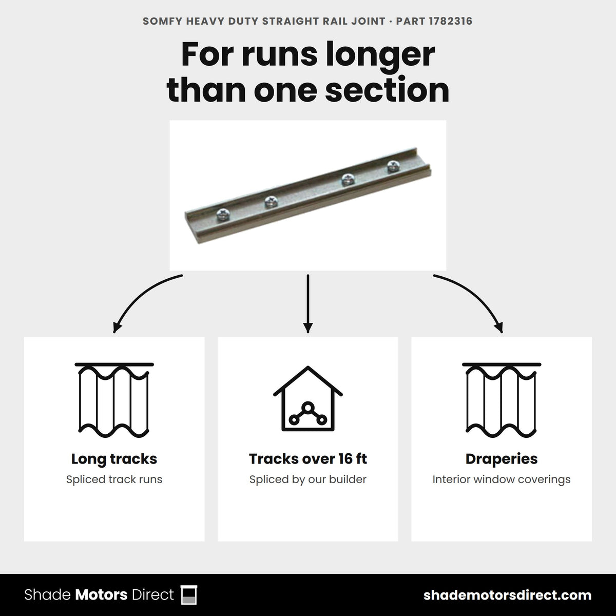 Somfy heavy duty straight rail joint 1782316 uses: wide windows with spliced track runs over 16 ft, motorized interior draperies