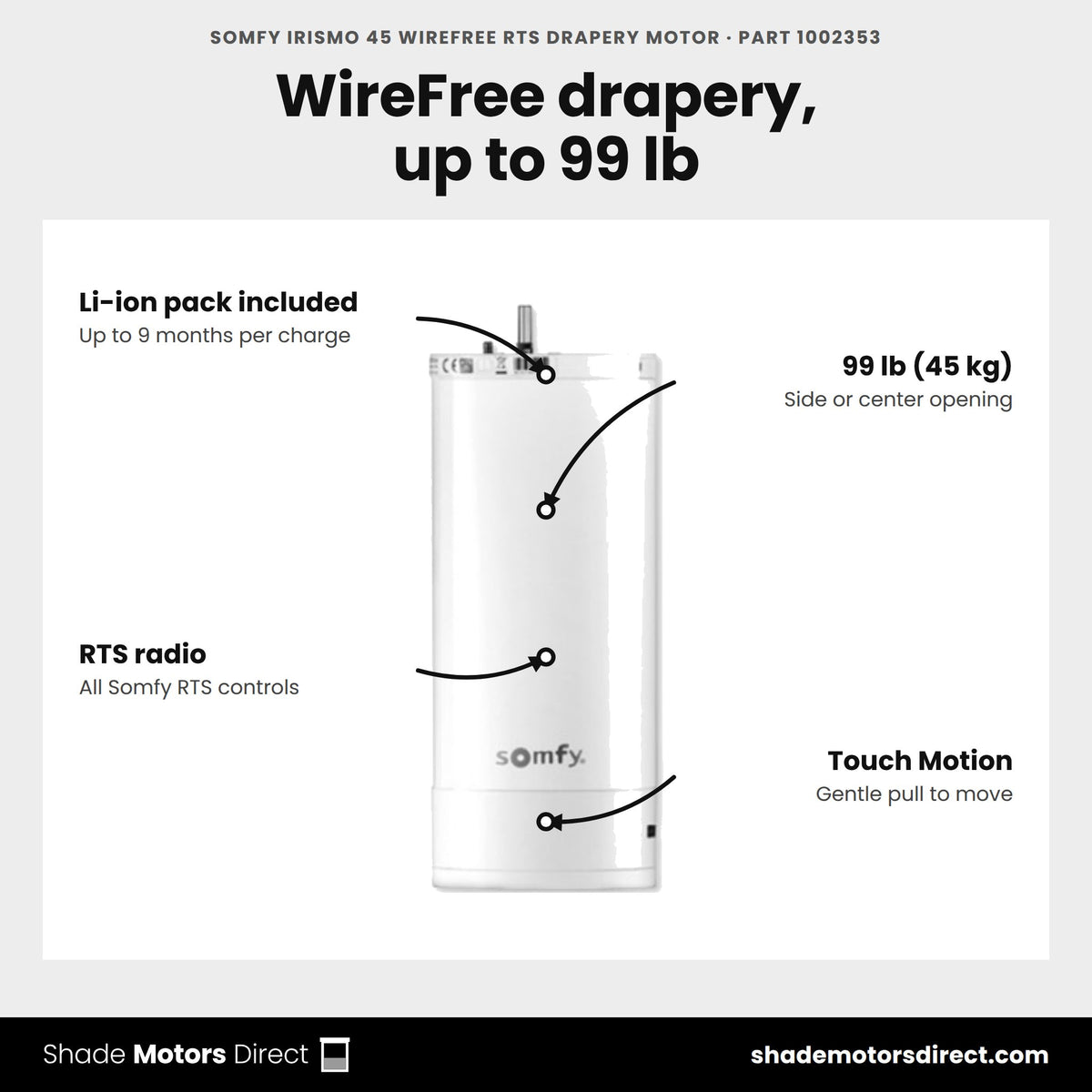 Somfy Irismo 45 WireFree RTS Drapery Motor, part 1002353, features: 99 lb max drapery, 25.9V Li-ion pack up to 9 months per charge, RTS radio, 33 ft track, 39 dB