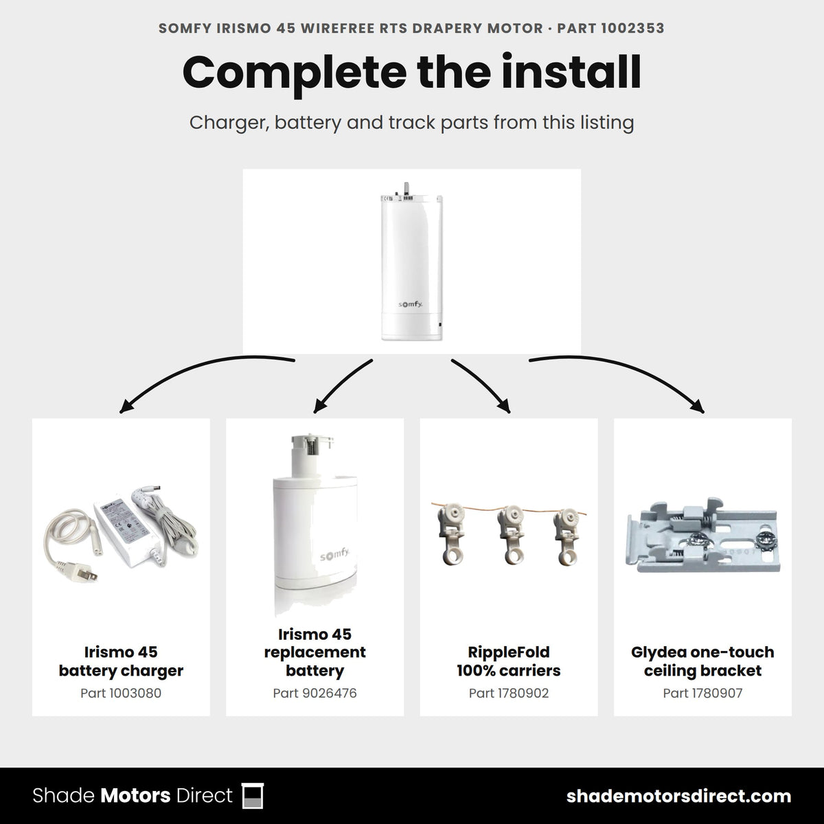 Parts that work with the Somfy Irismo 45 WireFree RTS motor 1002353: Irismo 45 battery charger 1003080, Irismo 45 replacement battery 9026476, RippleFold 100% carriers 1780902, Glydea one-touch ceiling bracket 1780907