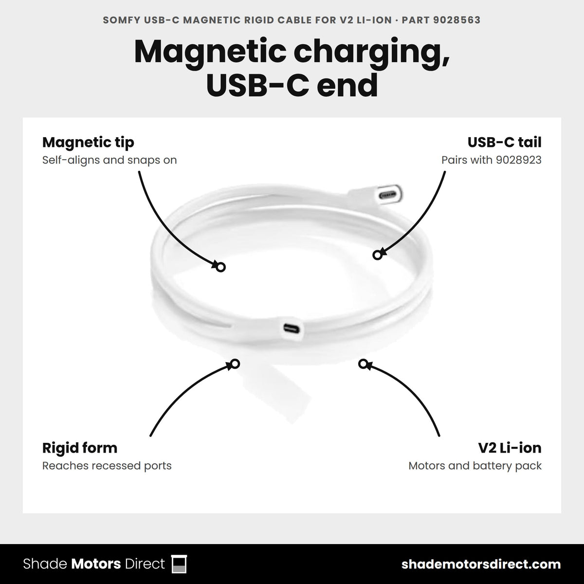 Somfy USB-C magnetic rigid cable for V2 Li-ion, part 9028563, self-aligning magnetic tip, USB-C tail, reaches recessed ports