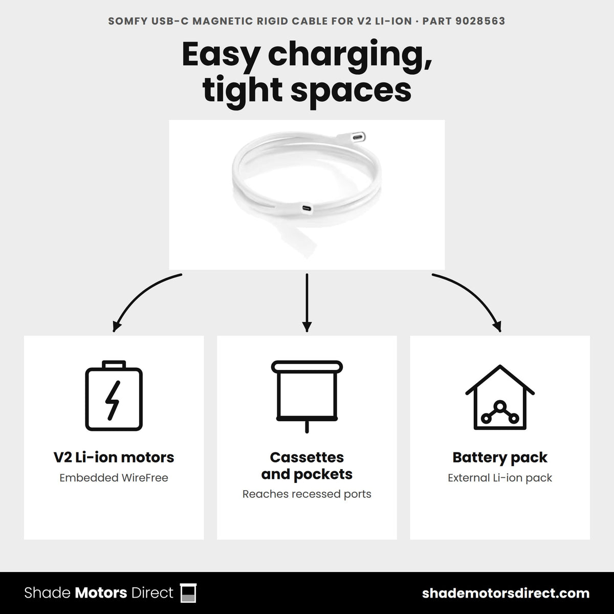 Somfy USB-C magnetic rigid cable 9028563 uses: charging V2 Li-ion WireFree motors and the external battery pack in cassettes and pockets