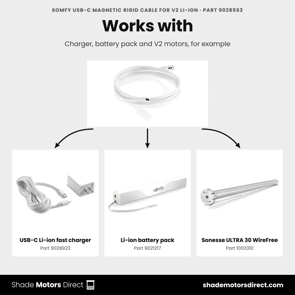 Products that work with the Somfy USB-C magnetic rigid cable 9028563: USB-C Li-ion fast charger 9028923, Li-ion battery pack 9021217, Sonesse ULTRA 30 WireFree 1003310