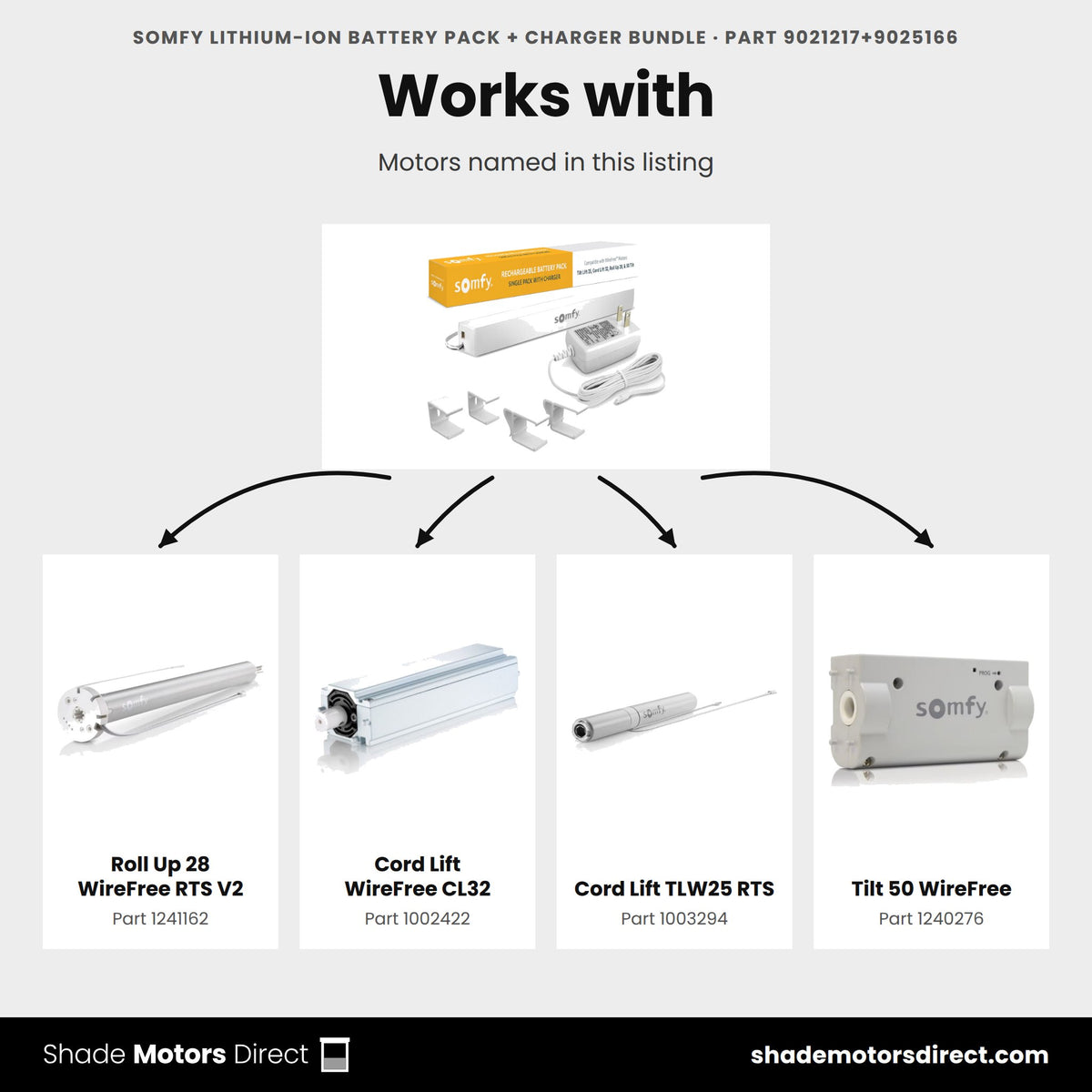 Parts that work with the Somfy lithium-ion battery pack and charger bundle 9021217+9025166: Roll Up 28 WireFree RTS V2 1241162, Cord Lift WireFree CL32 1002422, Cord Lift TLW25 RTS 1003294, Tilt 50 WireFree 1240276