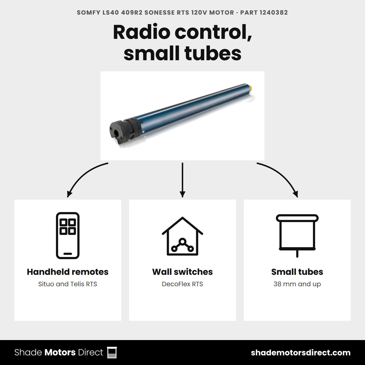 Somfy LS40 409R2 Sonesse RTS motor 1240382 uses: Situo and Telis remotes, DecoFlex RTS wall switches, small-diameter tubes