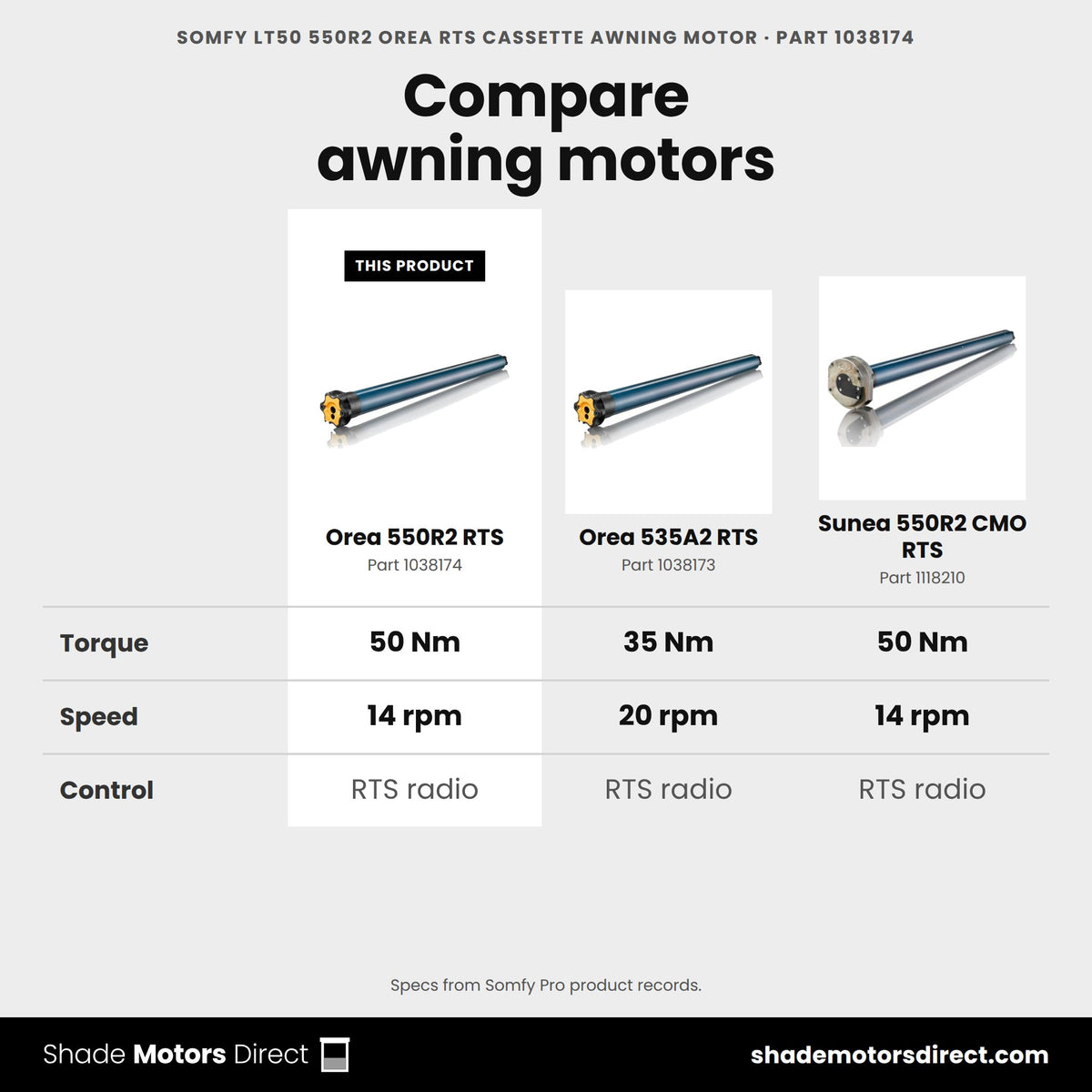 Somfy LT50 550R2 Orea RTS motor 1038174 compared: Orea 535A2 RTS 1038173, Sunea 550R2 CMO RTS 1118210