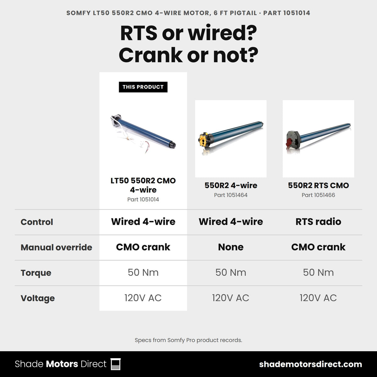 Somfy LT50 50 Nm motors compared: LT50 550R2 CMO 4-wire 1051014, 550R2 4-wire 1051464, 550R2 RTS CMO 1051466