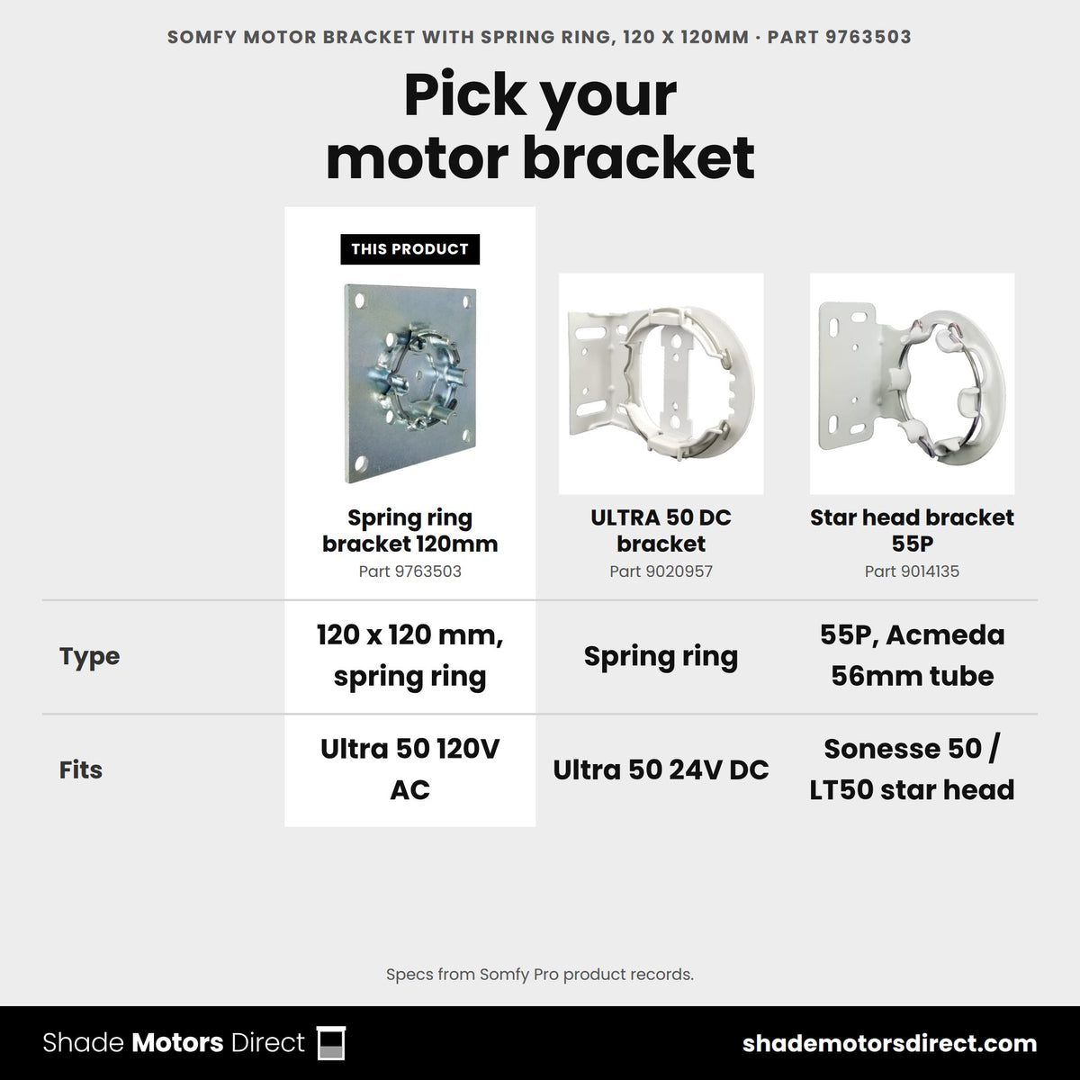 Somfy motor bracket with spring ring 120 mm 9763503 compared: ULTRA 50 DC bracket 9020957, Star head bracket 55P 9014135