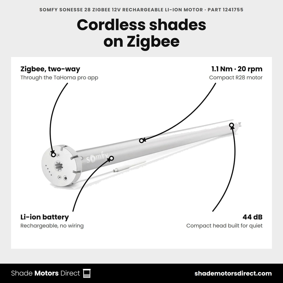 Somfy Sonesse 28 Zigbee 12V Li-ion motor, part 1241755, features: two-way Zigbee, 1.1 Nm, 20 rpm, rechargeable battery, 44 dB