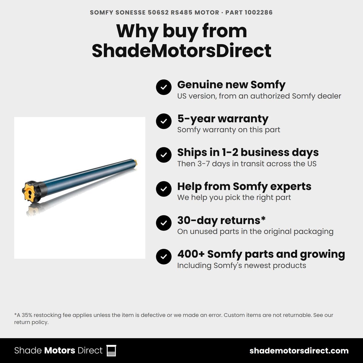 Buy the Somfy Sonesse 506S2 RS485 Motor, part 1002286, genuine new with 5-year warranty, from ShadeMotorsDirect