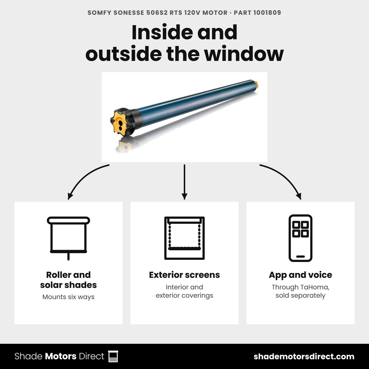 Somfy Sonesse 506S2 RTS motor 1001809 uses: roller and solar shades, exterior screens, app and voice control with TaHoma