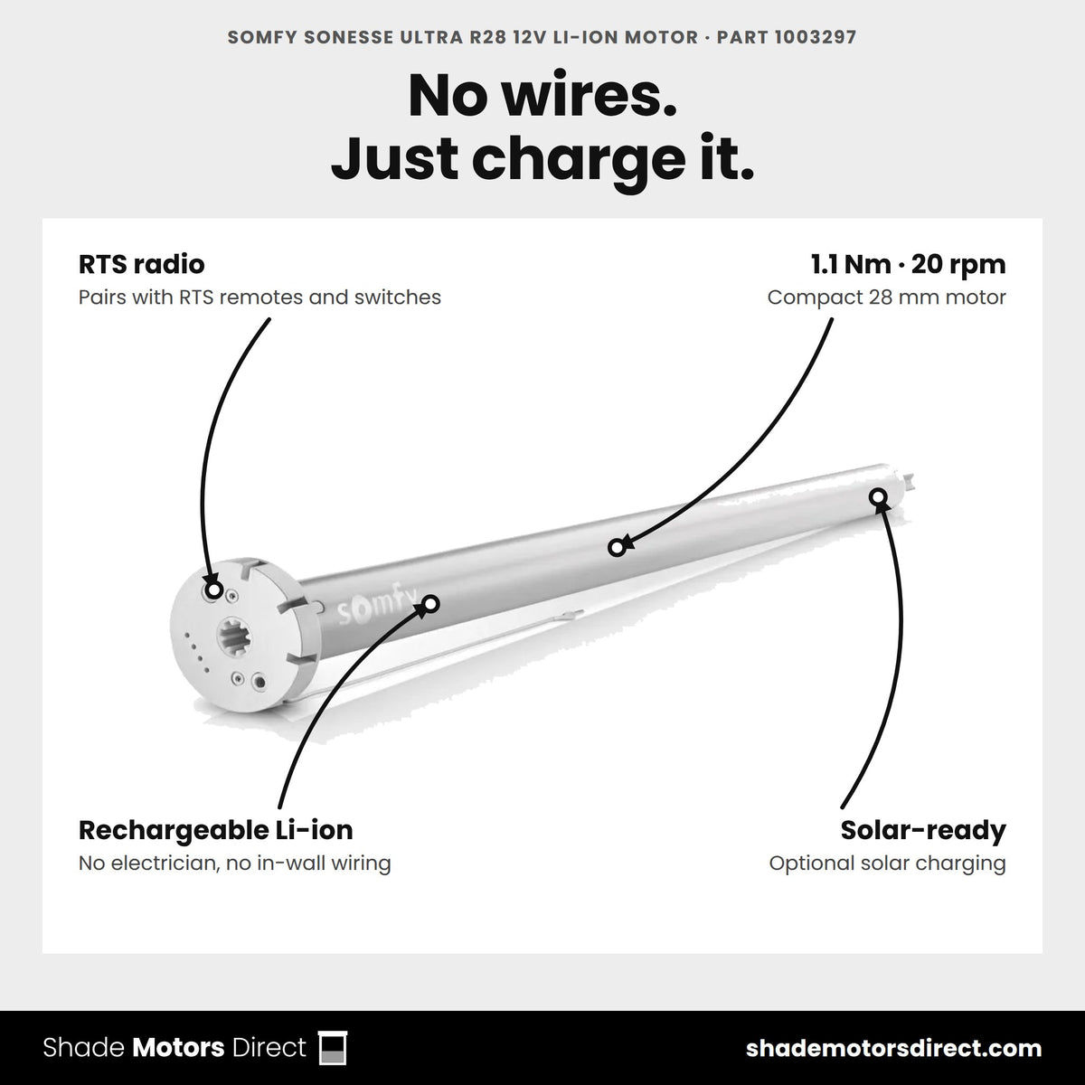 Somfy Sonesse ULTRA R28 12V Li-ion motor, part 1003297, features: rechargeable battery, 1.1 Nm, 20 rpm, RTS radio, solar-ready