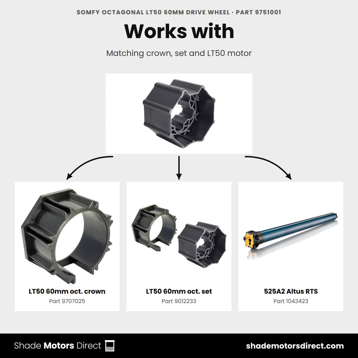 Parts that work with the Somfy octagonal LT50 60mm drive wheel 9751001: LT50 60mm oct. crown 9707025, LT50 60mm oct. set 9012233, 525A2 Altus RTS 1043423