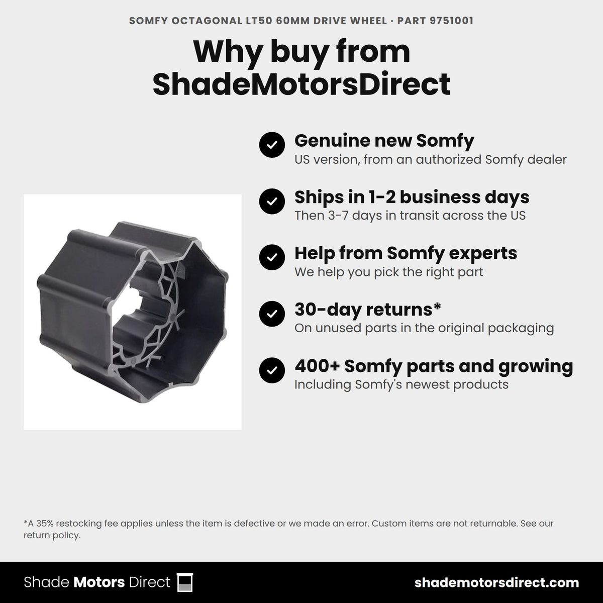 Buy the Somfy Octagonal LT50 60mm Drive Wheel, part 9751001, genuine new, from ShadeMotorsDirect