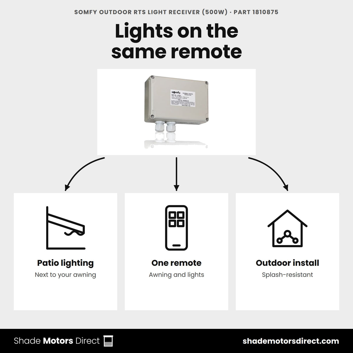 Somfy Outdoor RTS light receiver 1810875 uses: patio lighting on the same RTS remote as the awning, outdoor installs, TaHoma app