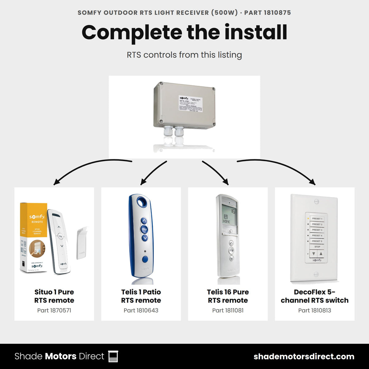 Parts that work with the Somfy Outdoor RTS light receiver 1810875: Situo 1 Pure RTS remote 1870571, Telis 1 Patio RTS remote 1810643, Telis 16 Pure RTS remote 1811081, DecoFlex 5-channel RTS switch 1810813