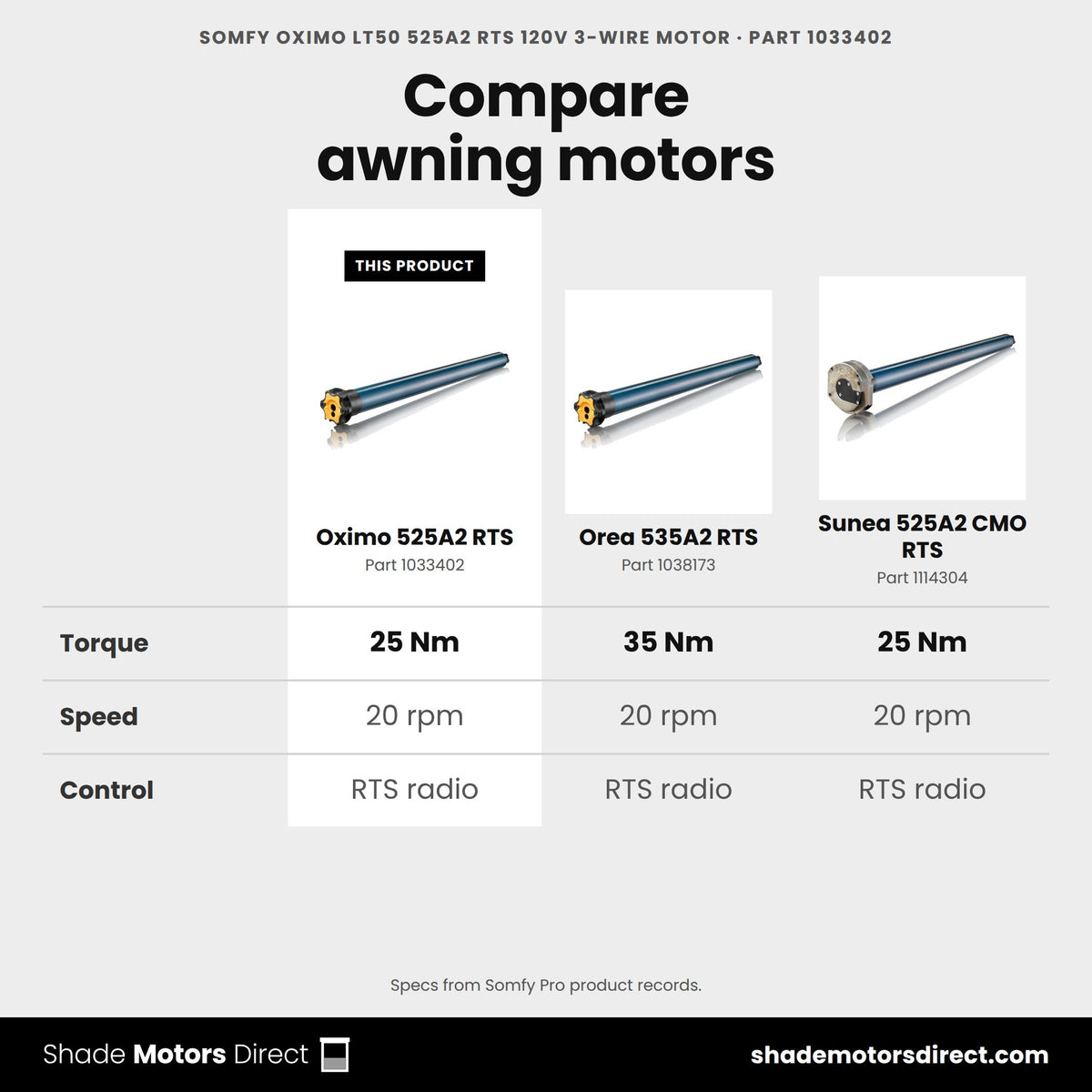 Somfy LT50 525A2 Oximo RTS motor 1033402 compared: Orea 535A2 RTS 1038173, Sunea 525A2 CMO RTS 1114304