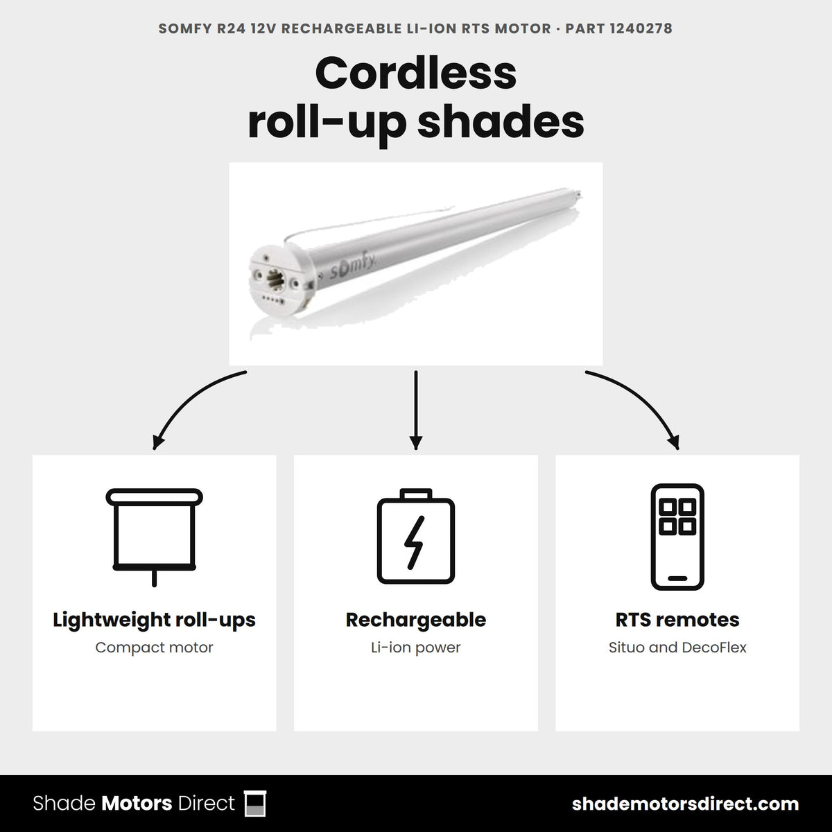 Somfy R24 Li-ion RTS motor 1240278 uses: lightweight roll-up shades, Situo remotes and DecoFlex switches