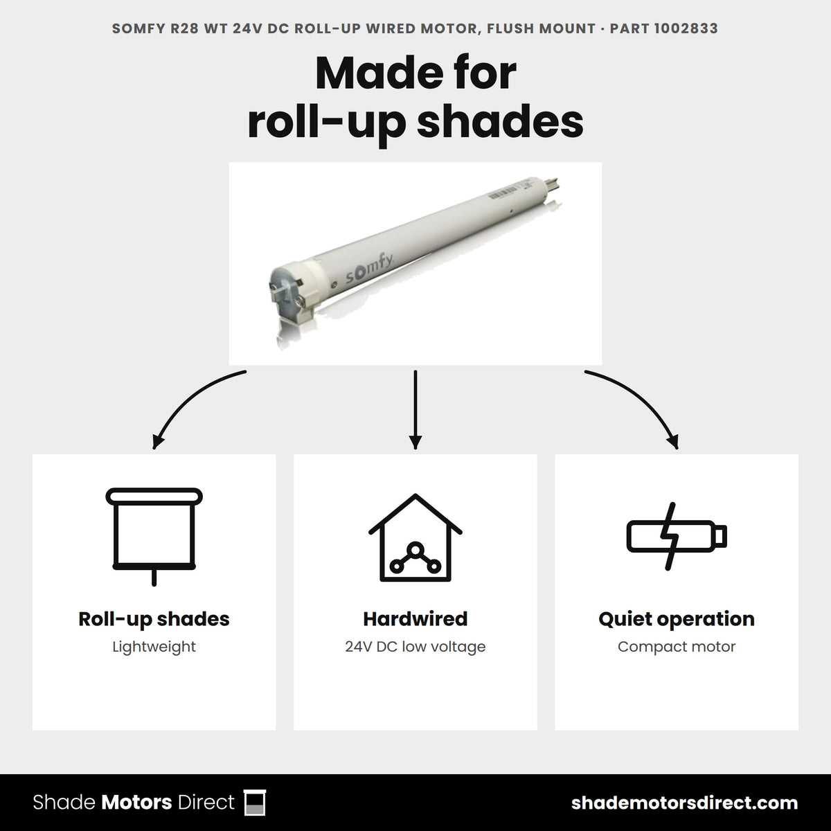 Somfy R28 wired roll-up motor, flush mount 1002833 uses: small and medium roll-up shades, low-voltage 24V wiring