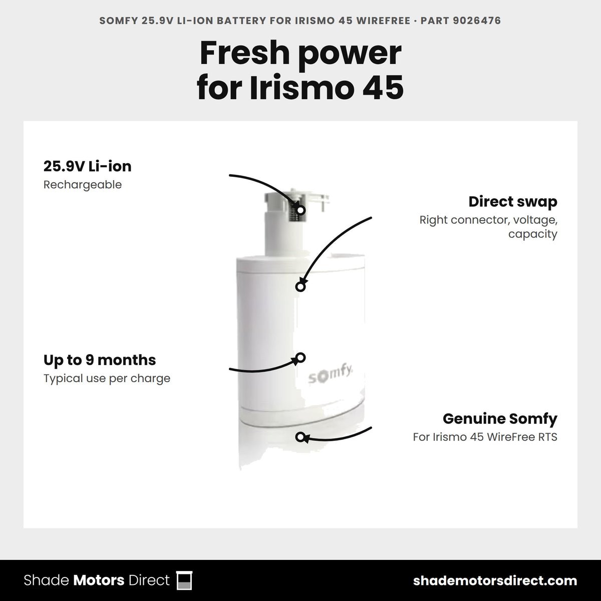 Somfy 25.9V Li-ion replacement battery for Irismo 45 WireFree RTS, part 9026476, direct swap, up to 9 months per charge