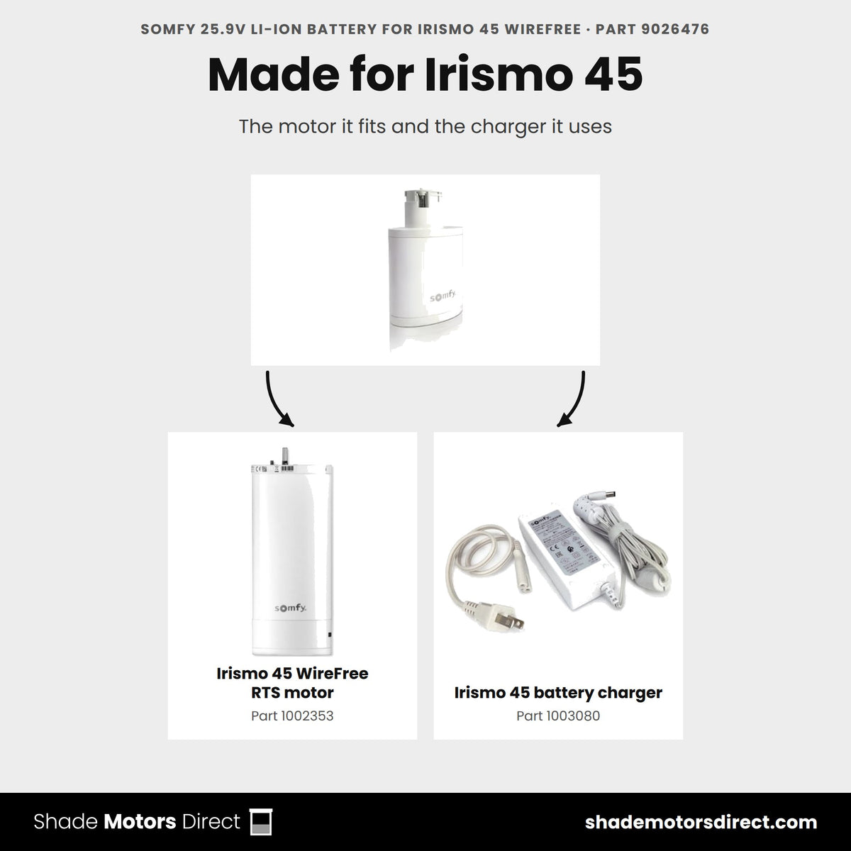 Somfy Irismo 45 battery 9026476 works with Irismo 45 WireFree RTS motor 1002353 and Irismo 45 charger 1003080
