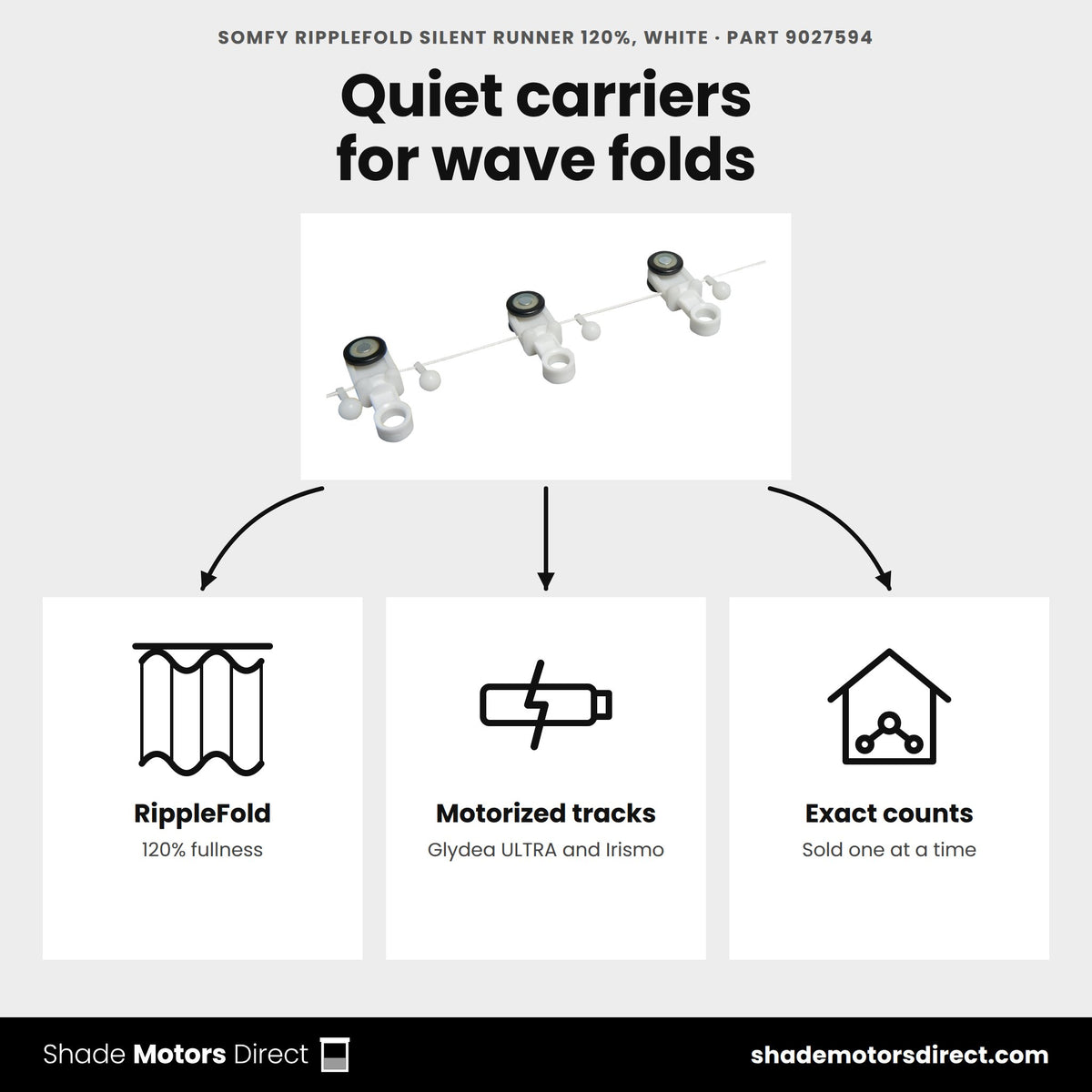 Somfy RippleFold silent runner 120% 9027594 uses: 120% fullness RippleFold draperies on Glydea ULTRA and Irismo motorized tracks