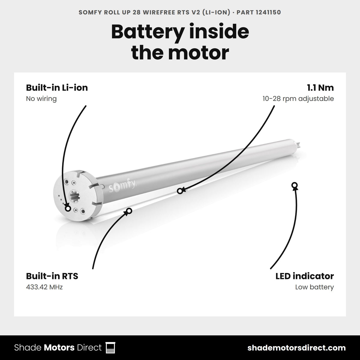 Somfy Roll Up 28 WireFree RTS V2 (Li-ion), part 1241150, features: compact 28mm RTS motor with a built-in rechargeable lithium-ion battery, 1.1 Nm and adjustable 10-28 rpm