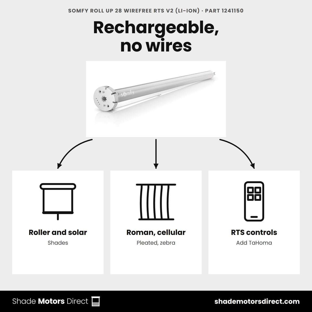 Somfy Roll Up 28 WireFree RTS V2 Li-ion motor 1241150 uses: battery-powered roller, Roman, cellular and pleated shades with no wiring