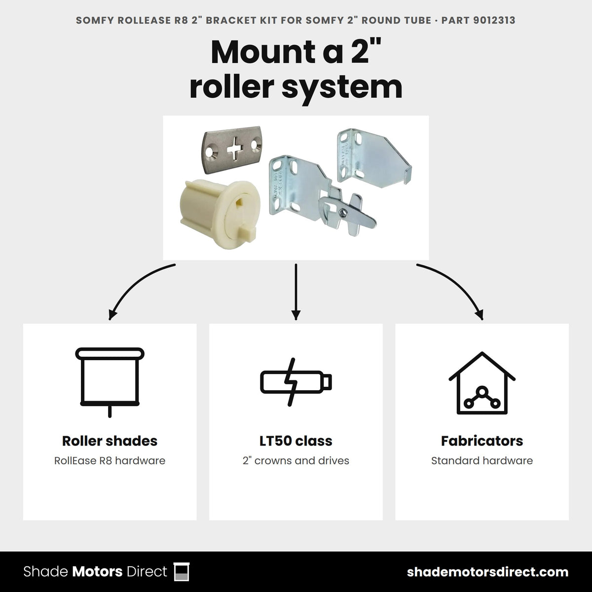 Somfy RollEase R8 2 in bracket kit 9012313 uses: roller shades built on RollEase R8 hardware with Somfy LT50-class motors