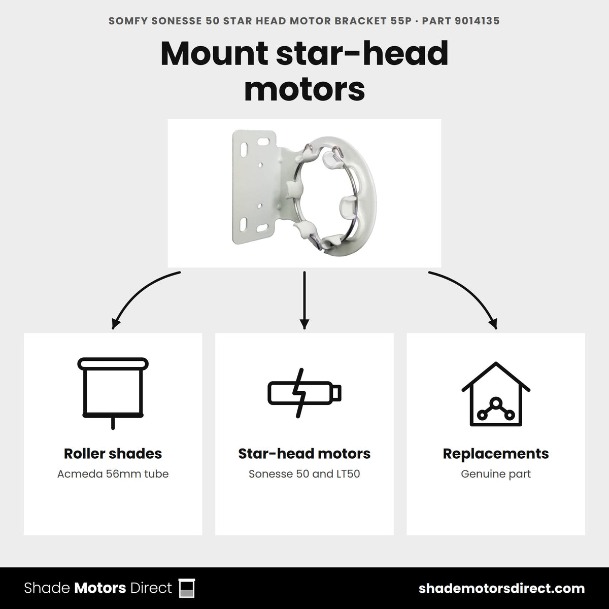 Somfy Sonesse 50 star head motor bracket 55P 9014135 uses: Sonesse 50 and LT50 star-head roller shades on Acmeda 56mm tube