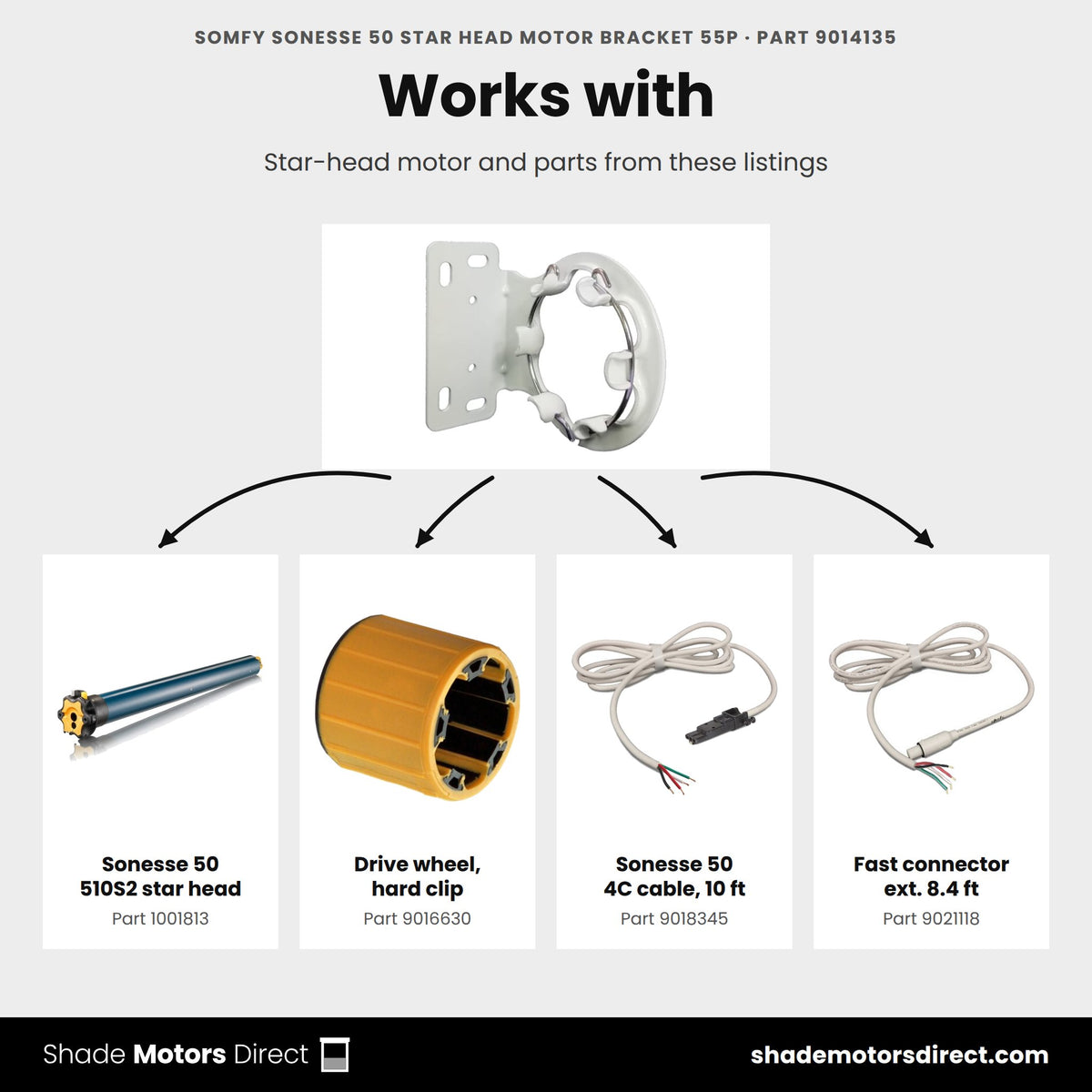 Parts that work with the Somfy Sonesse 50 star head motor bracket 55P 9014135: Sonesse 50 510S2 star head 1001813, Drive wheel, hard clip 9016630, Sonesse 50 4C cable, 10 ft 9018345, Fast connector ext. 8.4 ft 9021118