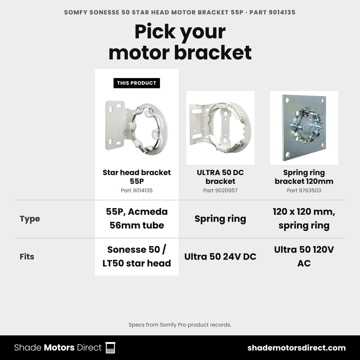 Somfy Sonesse 50 star head motor bracket 55P 9014135 compared: ULTRA 50 DC bracket 9020957, Spring ring bracket 120mm 9763503
