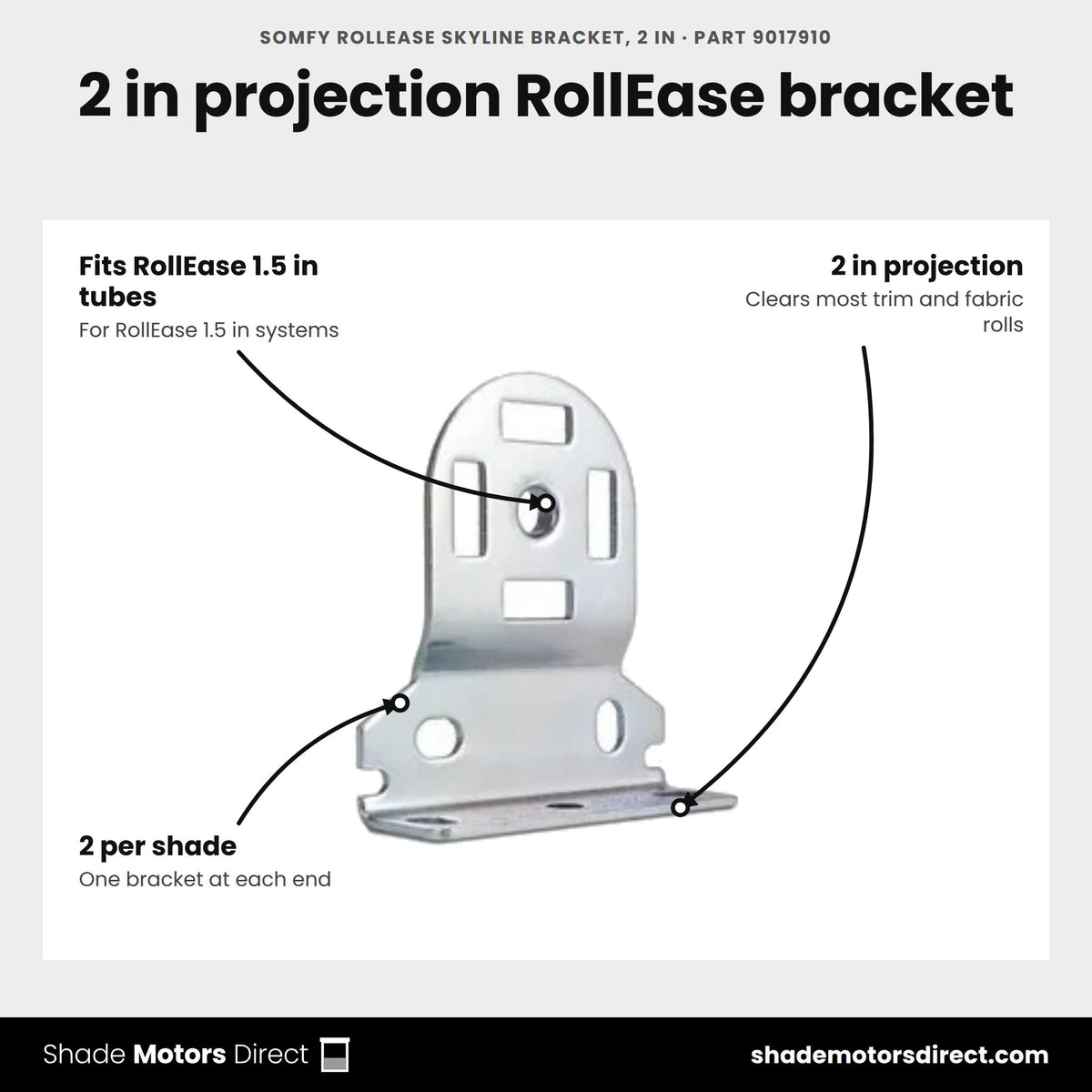 Somfy RollEase SkyLine bracket, 2 in projection, part 9017910, features: fits RollEase 1.5 in tubes, 2 in projection, 2 per shade