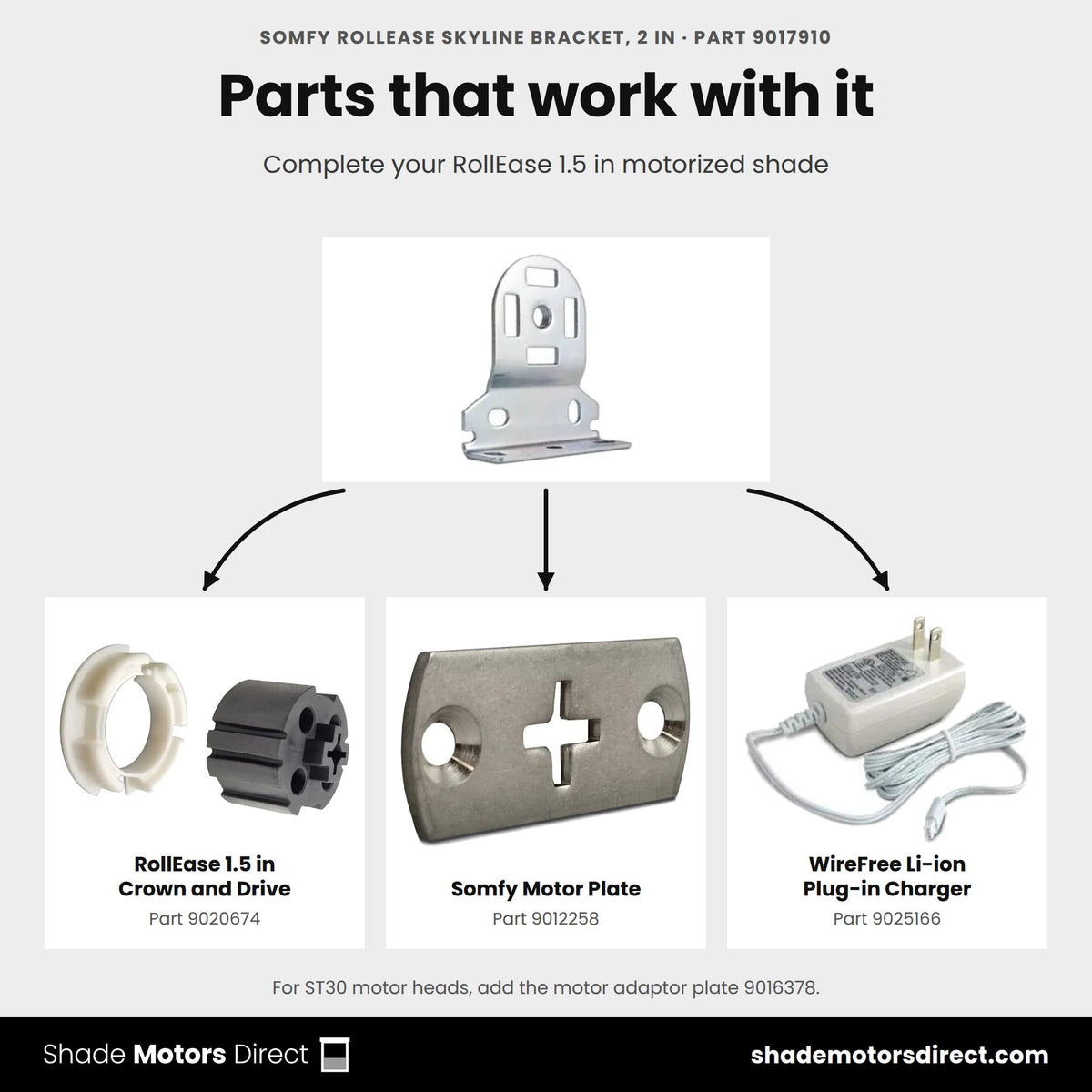 Parts that work with the Somfy RollEase SkyLine bracket 9017910: RollEase 1.5 in crown and drive 9020674, motor plate 9012258, charger 9025166
