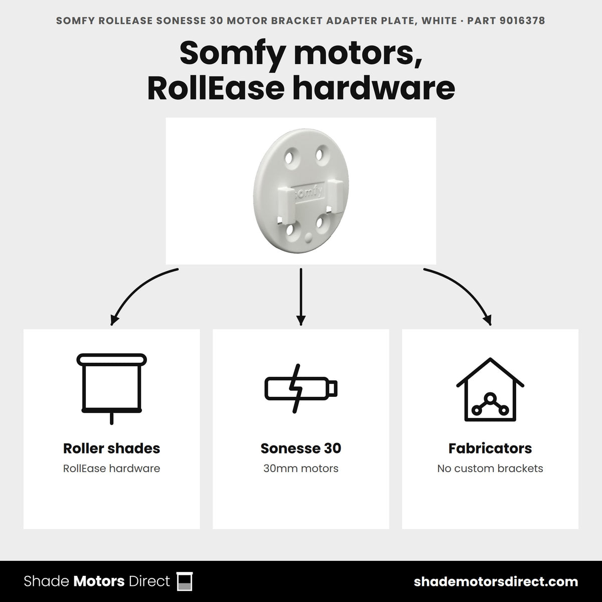 Somfy RollEase Sonesse 30 motor bracket adapter plate 9016378 uses: Somfy Sonesse 30 motors on RollEase bracket hardware