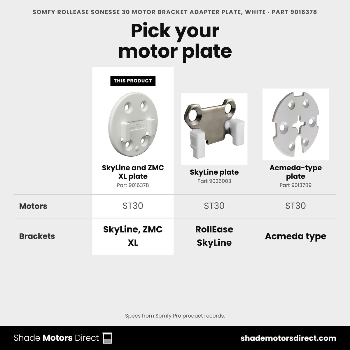 Somfy RollEase Sonesse 30 motor bracket adapter plate 9016378 compared: SkyLine plate 9026003, Acmeda-type plate 9013789