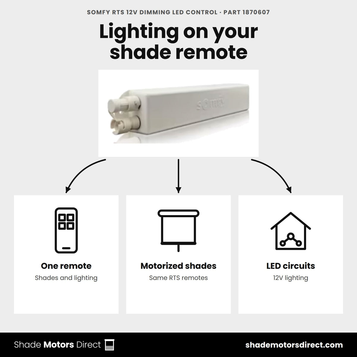 Somfy RTS 12V Dimming LED Control 1870607 uses: dimming 12V LED lighting from RTS shade and awning remotes