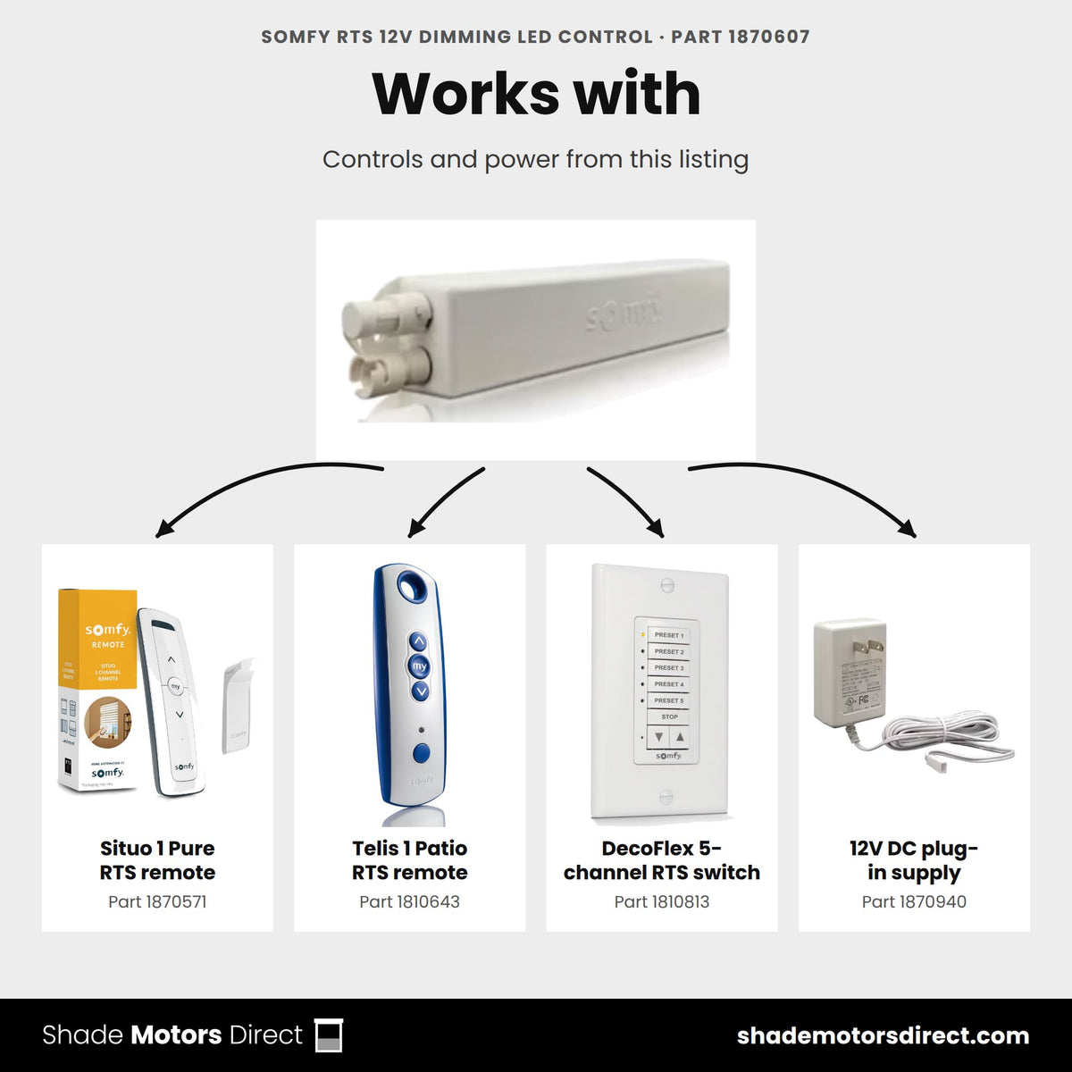 Parts that work with the Somfy RTS 12V Dimming LED Control 1870607: Situo 1 Pure RTS remote 1870571, Telis 1 Patio RTS remote 1810643, DecoFlex 5-channel RTS switch 1810813, 12V DC plug-in supply 1870940