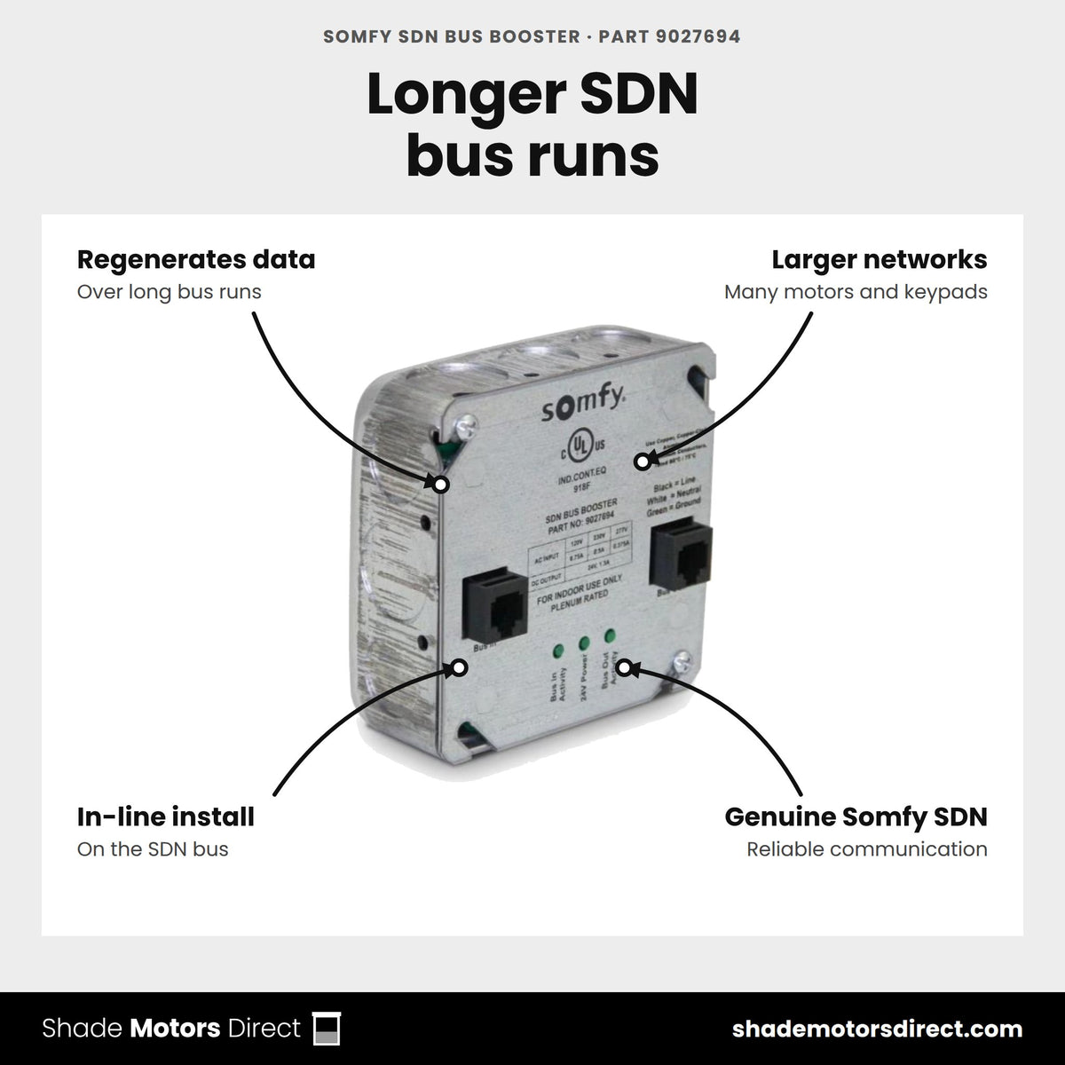Somfy SDN Bus Booster, part 9027694, features: regenerates SDN data over long bus runs, larger commercial networks, in-line install on the SDN bus