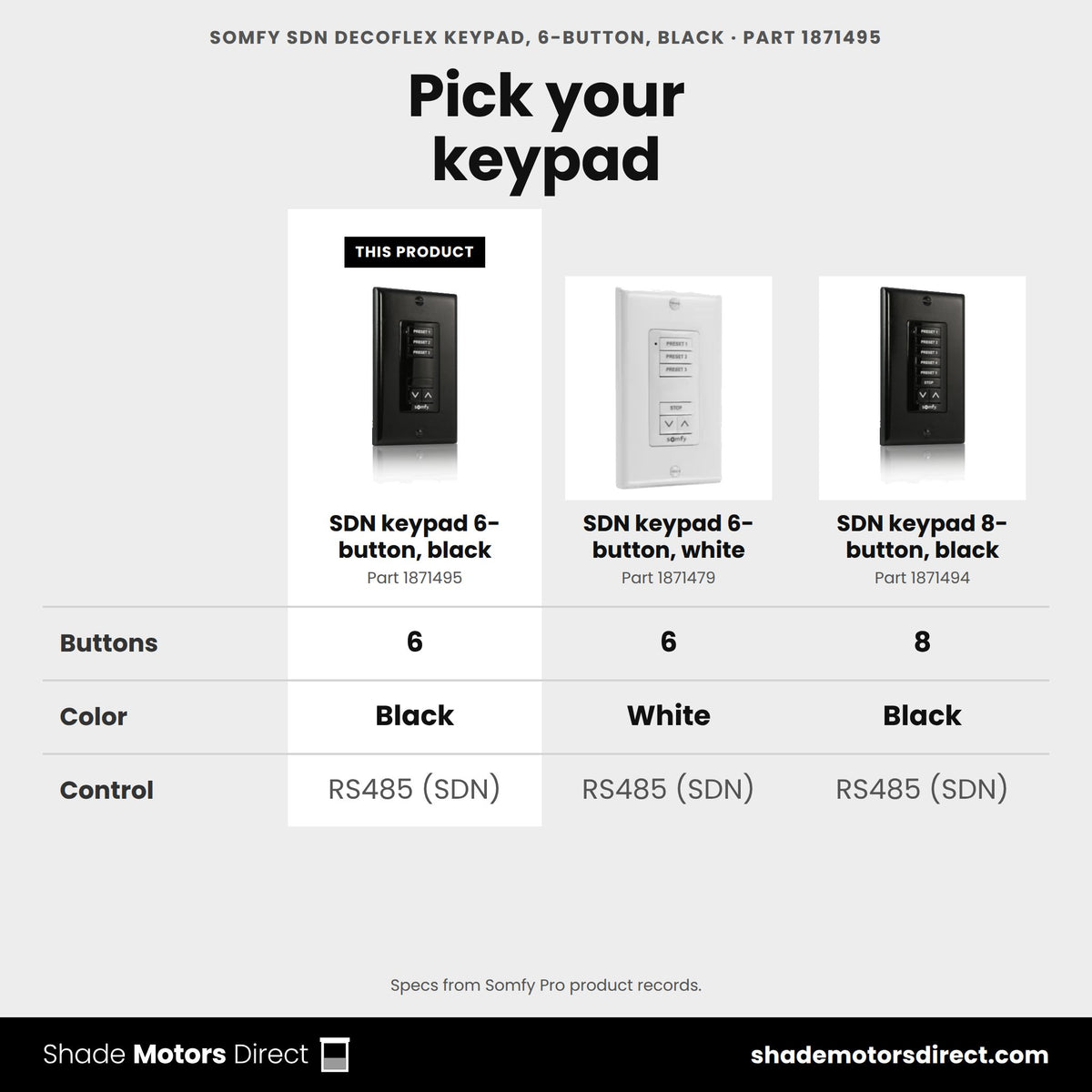Somfy SDN DecoFlex 6-button keypad 1871495 compared: SDN keypad 6-button, white 1871479, SDN keypad 8-button, black 1871494