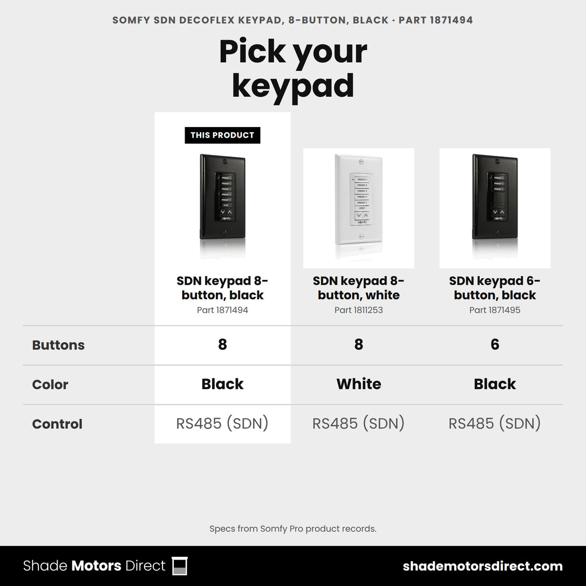 Somfy SDN DecoFlex 8-button keypad 1871494 compared: SDN keypad 8-button, white 1811253, SDN keypad 6-button, black 1871495