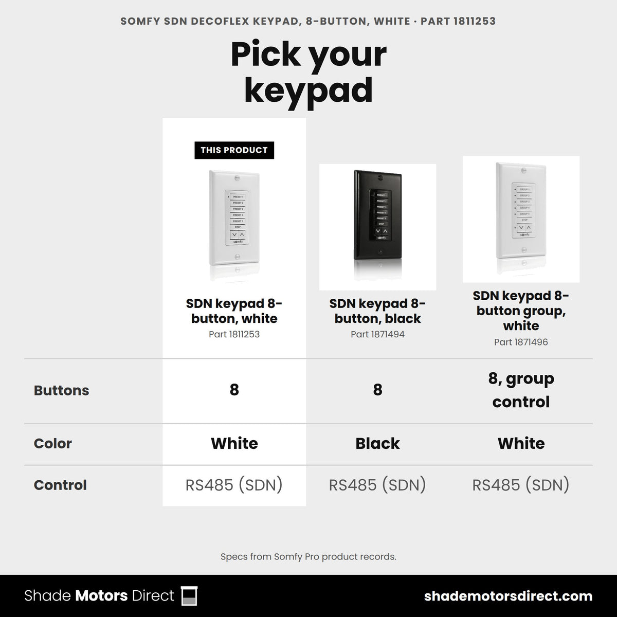 Somfy SDN DecoFlex 8-button keypad 1811253 compared: SDN keypad 8-button, black 1871494, SDN keypad 8-button group, white 1871496