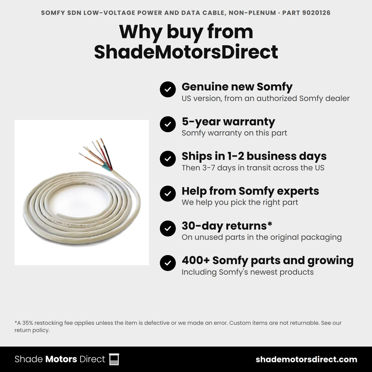 Buy the Somfy SDN Low-Voltage Power and Data Cable, Non-Plenum, part 9020126, genuine new with 5-year warranty, from ShadeMotorsDirect